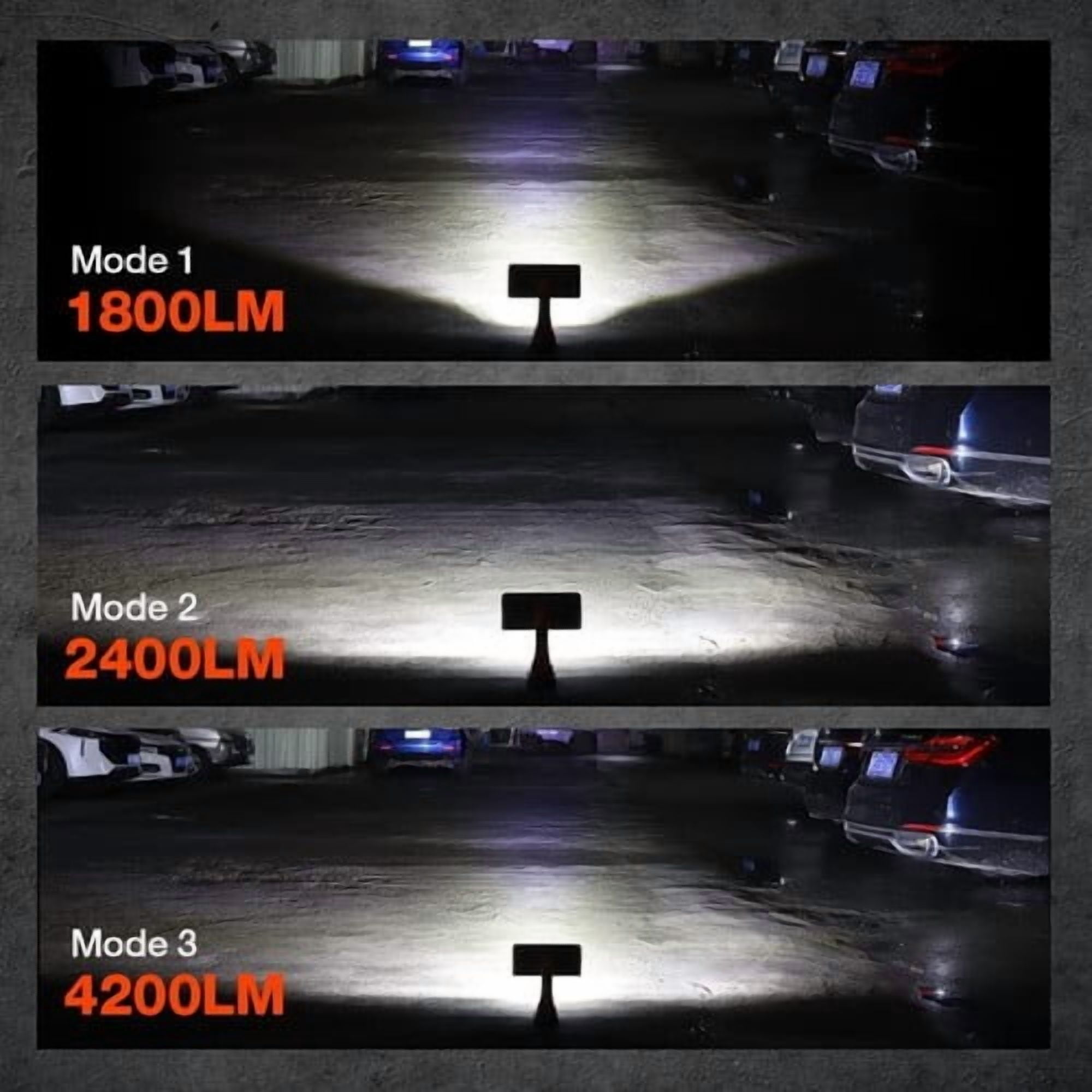 40W 4200LM Black/+Decker Light, Powered by 20V Max Lithium-ion Battery, DTEZTECH Cordless Flashlight Tool with USB Port, 9" Zinc Alloy 110°Pivoting Head, Indoor Outdoor Camping Spotlight(Tool Only)