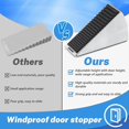 thumbnail image 3 of Adjustable Door Stopper - Heavy Duty Door Stop Wedge Stainless Steel Rubber Door Stoppers for Any Bottom of Door, 3 of 4