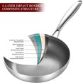 LOLYKITCH 8 Inch Triply Hybrid Stainless Steel Frying Pan with Lid
