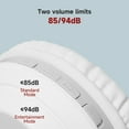 thumbnail image 5 of BAMINI Study Bluetooth 5.3/Wired Headphones – Clear Real-Time Audio Monitoring, 85/94 dB Volume Control, Dual Microphones, 500mAh Battery – Perfect for Online Learning and Travel White, 5 of 7