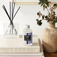 thumbnail image 3 of NEST Fragrances Reed Diffuser Refill, Cedar Leaf & Lavender, 3 of 6