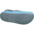 thumbnail image 4 of Crocs Unisex Crocband Clogs - Charcoal/Ocean - M8W10, 4 of 14