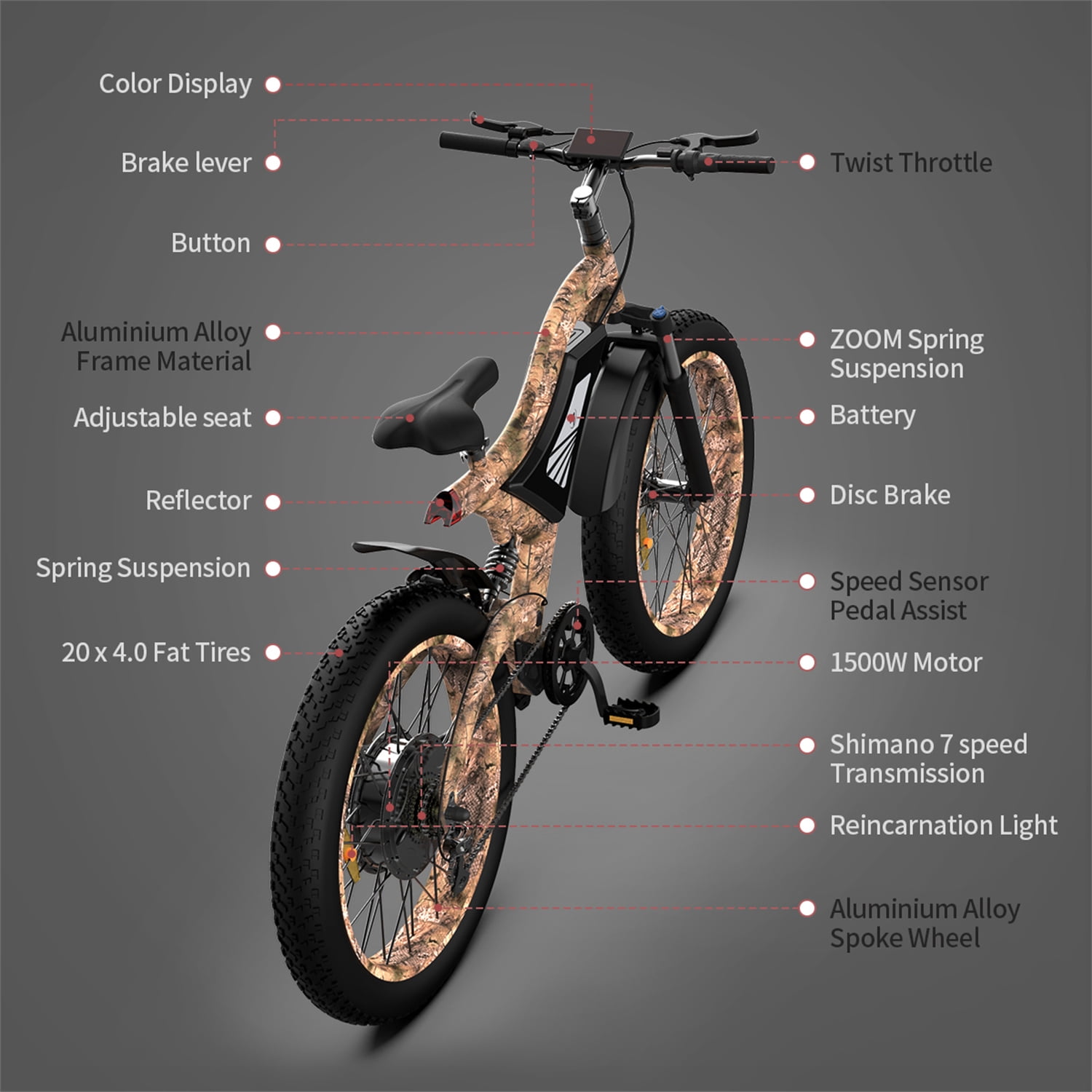 1500w electric fat bike