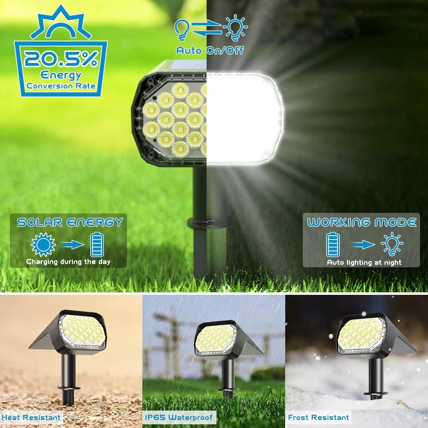 Solar Spotlight Outdoor Waterproof IP67,  3 Lighting Modes 28 LED USB & Solar Wall Lights for Garden Path Patio Yard Pool