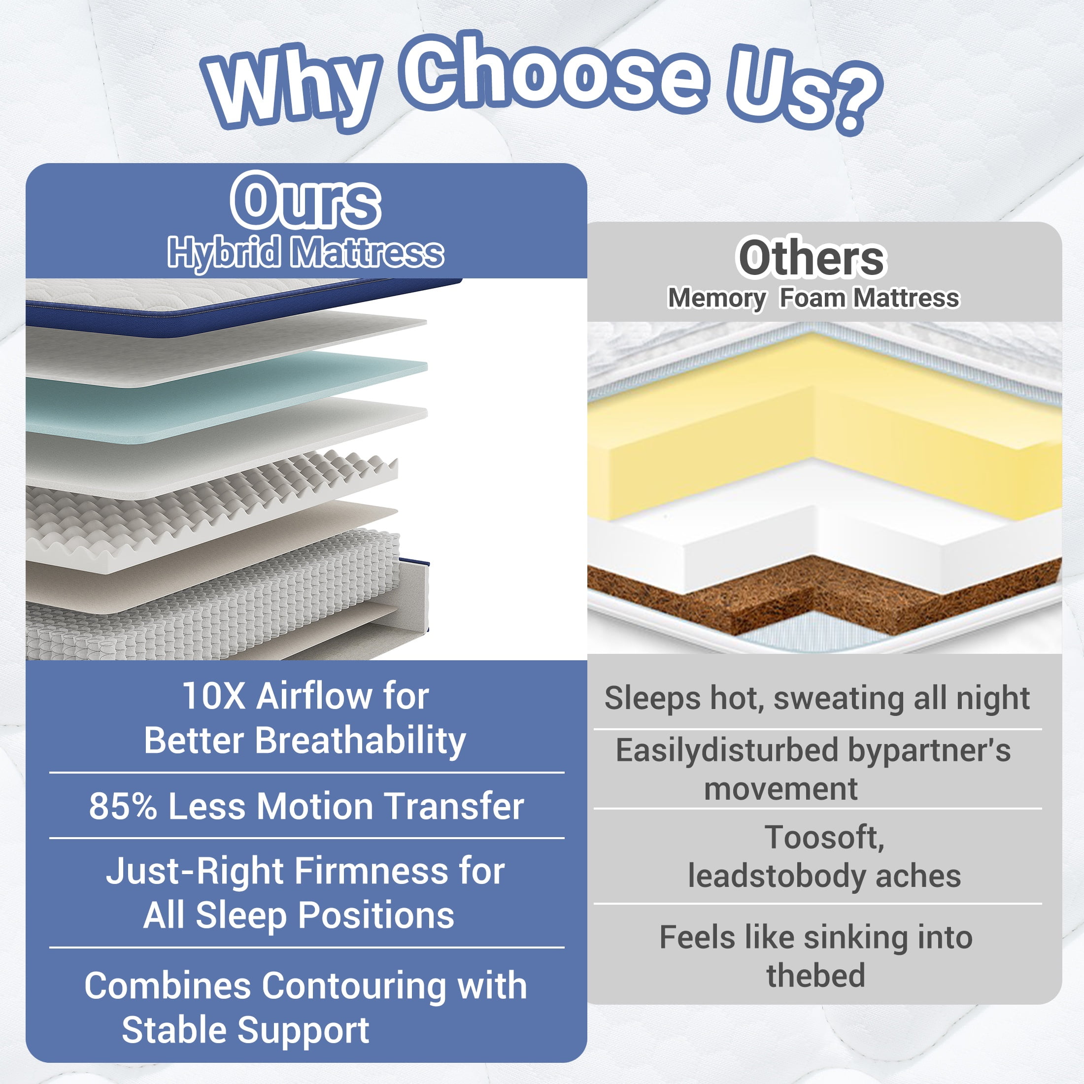 UHOMEPRO Twin Mattress, 12 Inch Hybrid Gel Memory Foam Mattress in a Box, Pocket Spring Colchon Queen Size with Breathable Cover, Medium Feel& Motion Isolation, CertiPUR-US®, Blue