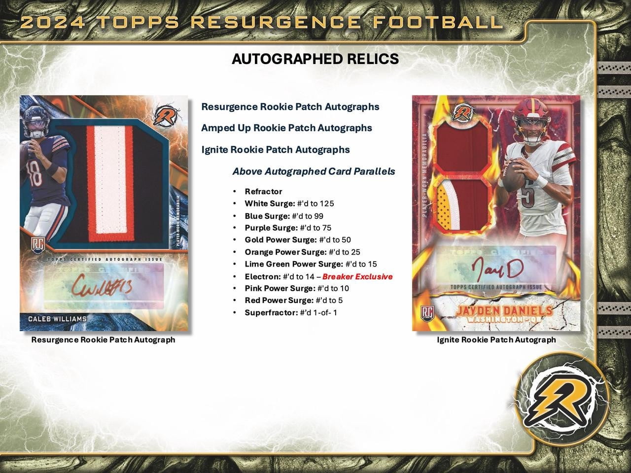 2024 Topps Resurgence Football Breakers Delight Box