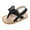 Black, variant on JDEFEG Girls' Sandals Summer Baby Walking Shoes Soft Sole Sandals Non Slip Breathable Girl Princess Toddler Shoes Butterfly Fashion Herringbone Sandals Black Size 5