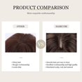 thumbnail image 3 of DOPI Long Auburn Wig with Bangs Layered Curly Orange Wigs for Women Natural Synthetic Wigs for Daily Use, 3 of 7