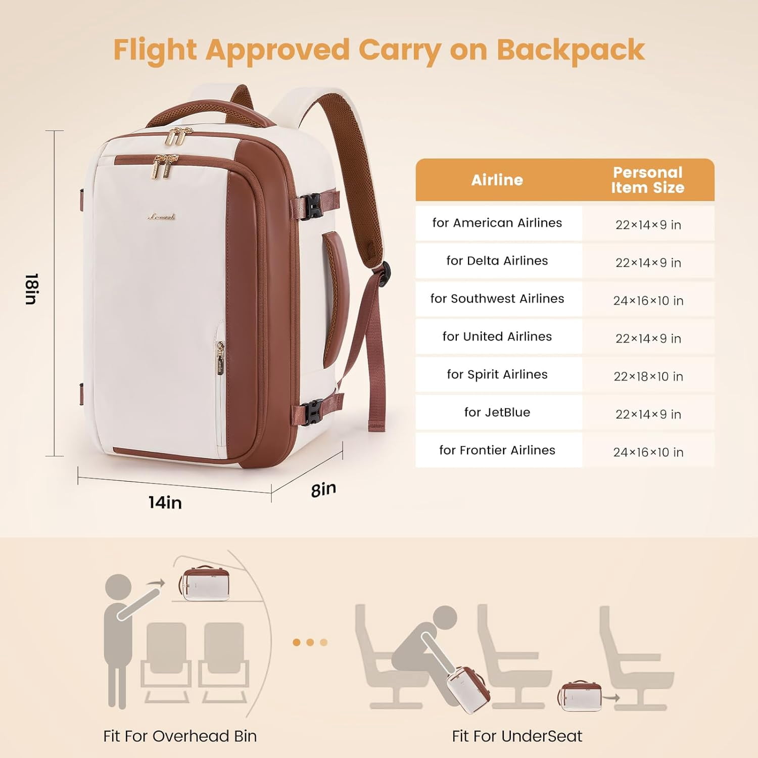 LOVEVOOK 40L Travel Backpack for Women,Personal Item Size Travel Bag with 3 Packing Cubes and 2 Laptop Compartment for Travel Essentials,Carry on Luggage 18x14x8 Airline Approved