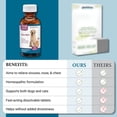 thumbnail image 5 of PetAlive Sinu-Rite Dog and Cat Nasal Congestion Relief - Homeopathic Tablets - Supports Relief from Dog Sinus Congestion, Runny Nose, Facial Pressure - Dog Sneezing Treatment - 180 Count, 5 of 8