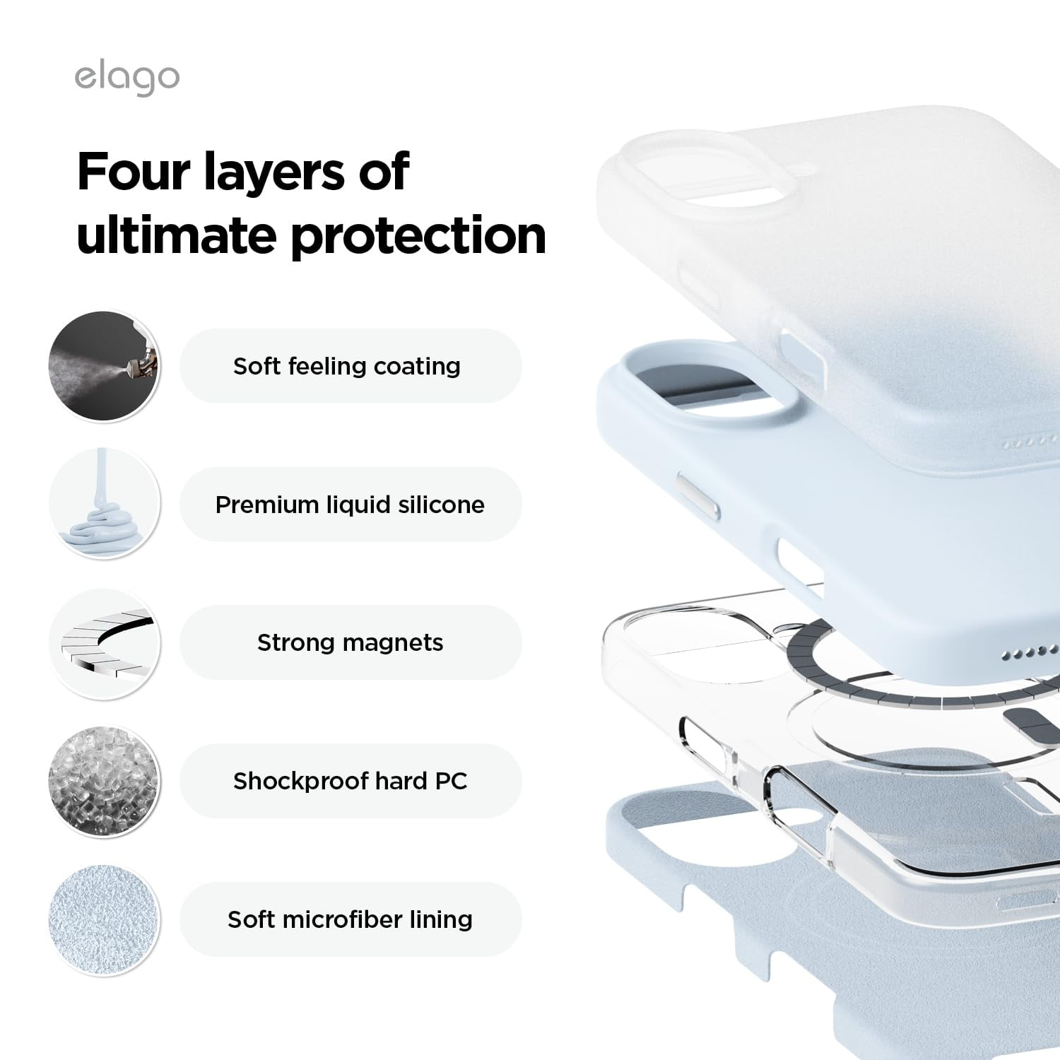 elago Magnetic Silicone Case Compatible with iPhone 16 Plus Case 6.7 Inch Compatible with All MagSafe Accessories - Built-in Magnets, Soft Grip Silicone, Shockproof [Light Blue]