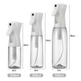 thumbnail image 4 of Graflsoa Large Capacity 300ML Transparent Plastic Spray Bottle for Alcohol Disinfection, Cosmetic Hydration, Fine Mist Dispenser, White, Fast Shipping, 4 of 6