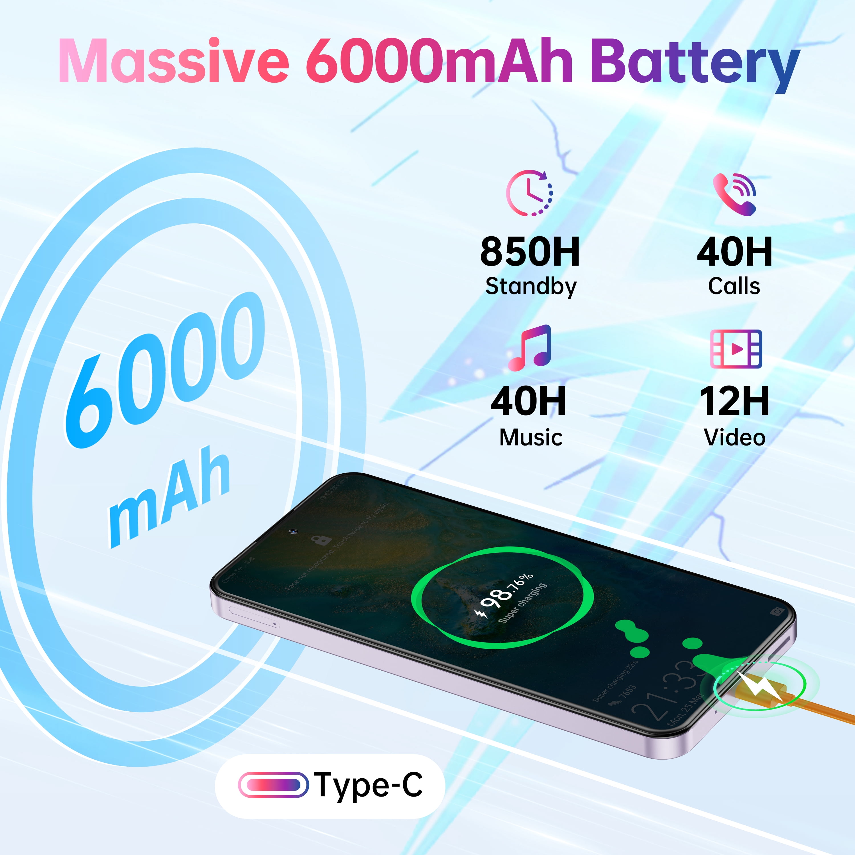 OUKITEL C69 Unlocked Smartphone, 7.2" HD 120Hz Large Display, 6000mAh Battery, 16GB RAM 128GB ROM (1TB Expandable), 64MP Camera, Android 15, Dual SIM 4G Cell Phone
