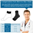 Hehanda Plantar Fasciitis Compression Socks for Women & Men (Black, 2