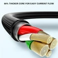 thumbnail image 4 of TOPRenddon Super Fast Charging 3-in-1 Data Cable - Durable Nylon Braiding, 1.2m, Type-C, Micro USB, iOS Compatible, 4 of 5