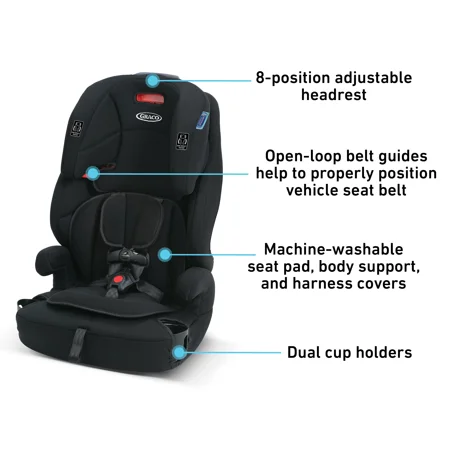 Graco® Tranzitions™ 3-in-1 Harness Booster, Proof