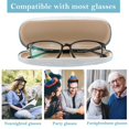 thumbnail image 5 of Home textile storage,Eyeglasses Case Unisex Hard Eyeglasses Cases Protective Case For Glasse, 5 of 7