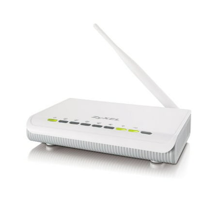 ZyXEL NBG416n 150 Mbps Wireless N Router w/High Gain