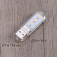 thumbnail image 2 of NIYANGLE 1Set USB Night Light U Disk Shape Plastic Table Lamp for Desk Plug-In Usb Decor Night Light 5.90X1.80X0.90in, 2 of 6