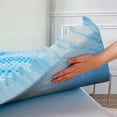 MAXYOYO 2 Inch Cooling Memory Foam Mattress Topper Twin, Egg Crate