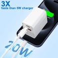 thumbnail image 4 of Cargador DelTucci de doble puerto USB C+A de 20 W para iPhone 16e con cable, 4 of 7