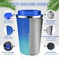 thumbnail image 5 of JOUALY Travel coffee mug 13 floz Insulated Coffee cup with lid reusable Leak proof Coffee Tumbler Stainless Steel Vacuum Gradient Colorful Thermos cup Thermal Keeps Cold and Hot for Coffee/Tea, 5 of 7
