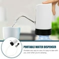 thumbnail image 4 of CTIRCHIU Silent Water Pump for Home Use 1 Set White, 4 of 8