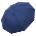 thumbnail image 2 of SeekLGT Extra Large Golf Umbrella, UPF 50+ blue Coating, Double Canopy Vented Windproof Waterproof Umbrella for Rain and Sun, Automatic Open Close, 1pc, 2 of 9