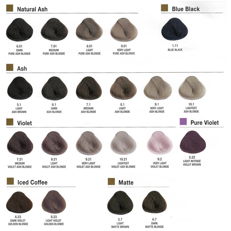 Alfaparf Color Chart
