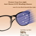 thumbnail image 5 of LUFF 4Packs Reading Glasses Fashion Resin Clear Resist Blue Light Computer Eyeglasses Block Round Oversized Optics Presbyopic Durable Spring Hinge Glare Filter,for Women/Men 2.0x, 5 of 8