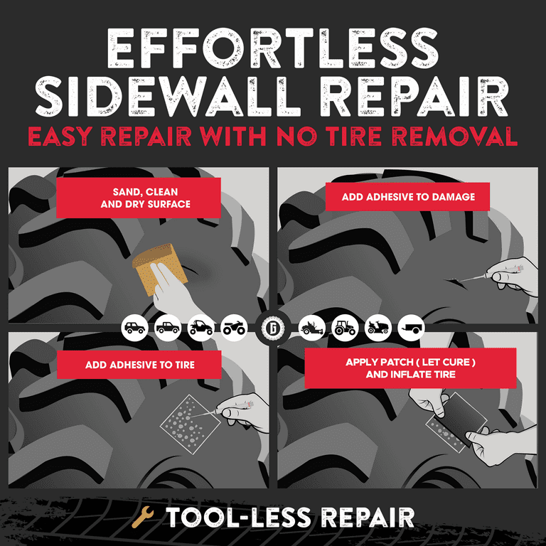 Gluetread Sidewall Tire Repair Kit, External Patch for Tubeless Tires, No Tire Removal Needed