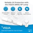 thumbnail image 3 of Viqua S8ROL/4P Ozone UV Replacement Lamp for S8Q-oz Pool Systems, 3 of 9
