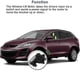 thumbnail image 2 of Power Window Regulator Motor for 3 5 6 CX-7 CX-9 RX-8 Replacement, 2 of 5