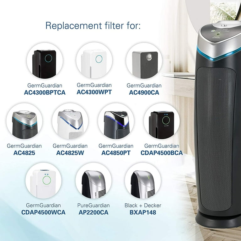 Germ Guardian FLT48252PK HEPA GENUINE Air Purifier Replacement