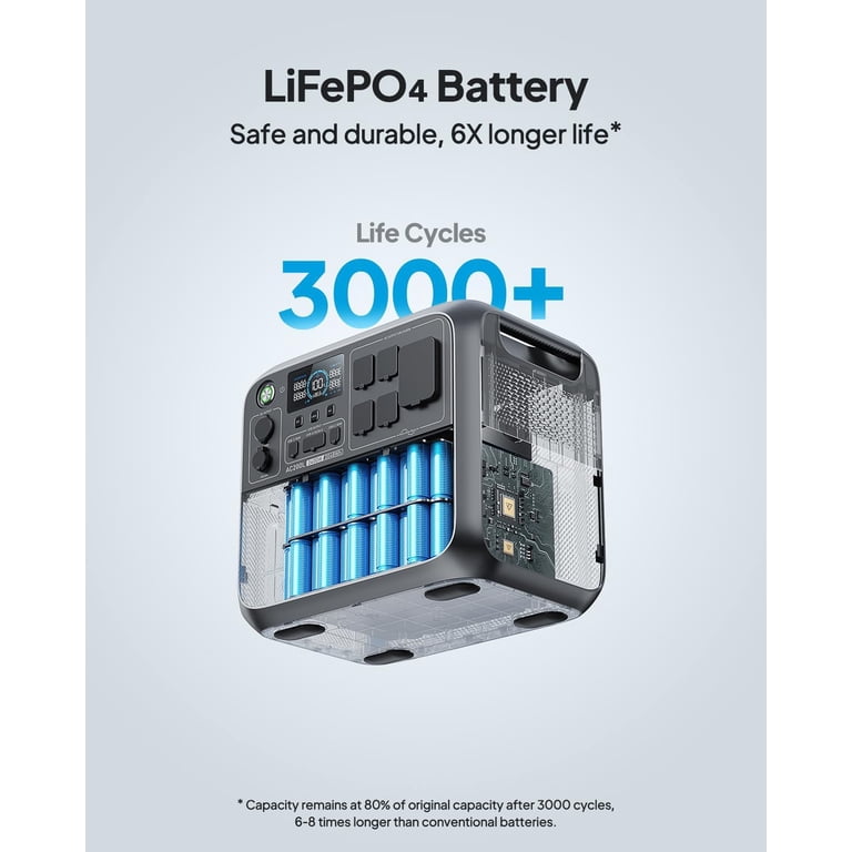 BLUETTI AC200L+D40