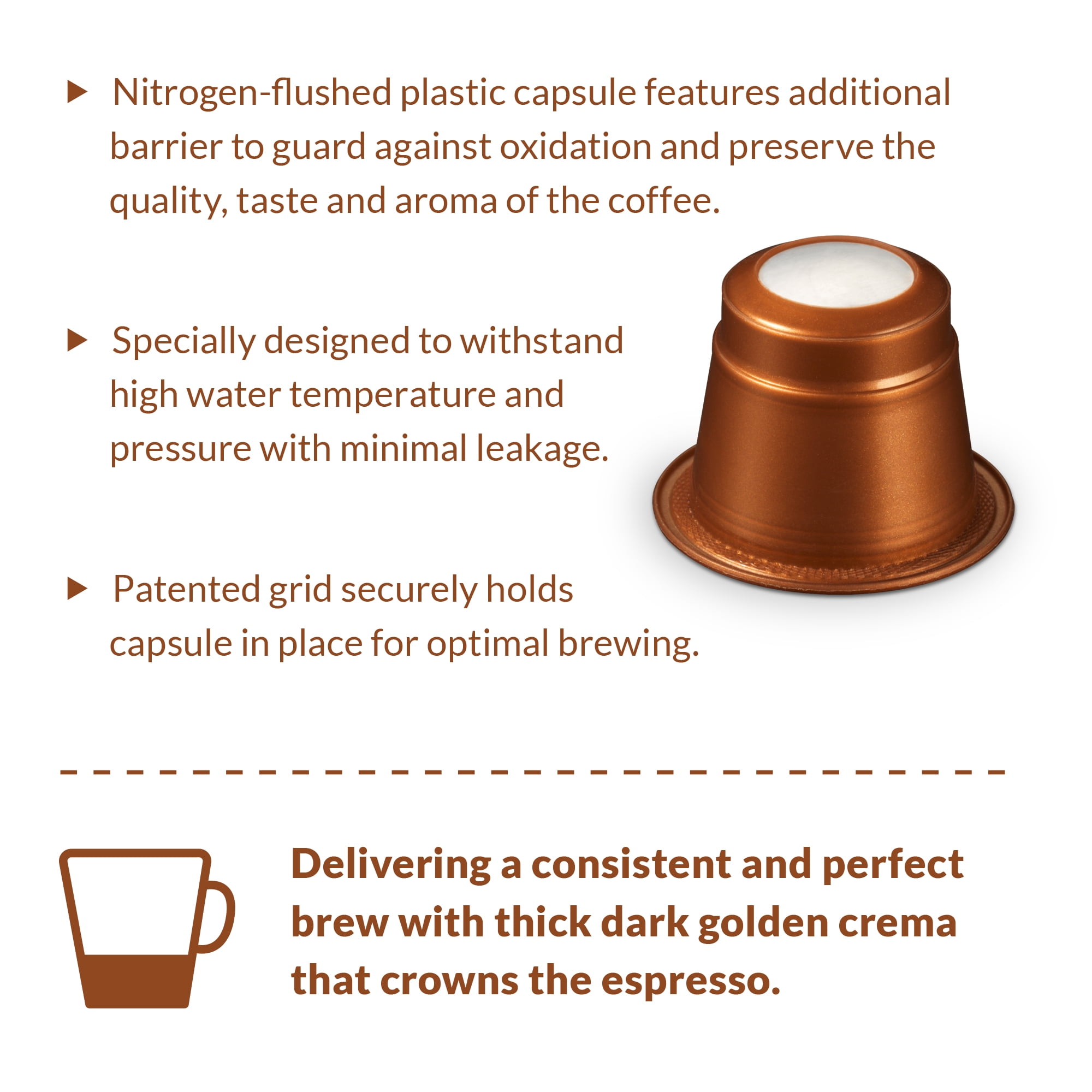 Nespresso Capsule Differences Offers Shop clc.cet.edu
