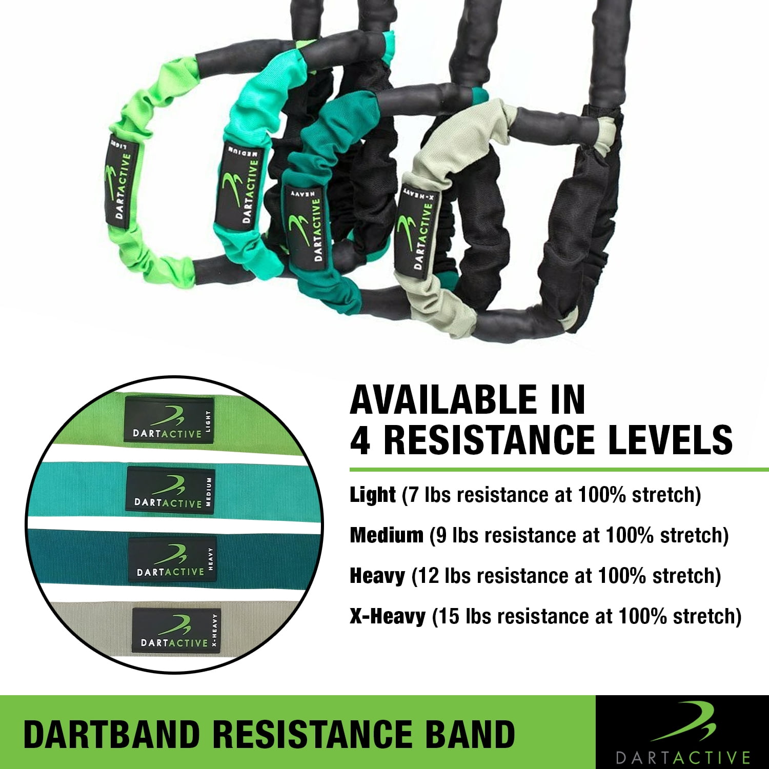 DartBand Premium Resistance Bands with Handles, Door Anchor, and Carabiner Clip for Athletic Training, Rehab, Strength Training, Yoga, Physical Therapy, Home Workout Solution - Heavy Resistance