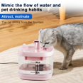 thumbnail image 3 of Grencareu 54 oz/1.6L Polycarbonate (PC) Cat Water Fountain with Cat Water Fountain，cat water fountains, 3 of 7