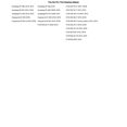 thumbnail image 2 of Tusk First Line Oil Filter 3 Pack For KTM 250 XC-F 2007-2009,2011-2012, 2 of 2
