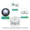 thumbnail image 4 of Unique Bargains 12Pcs Bright LED Tea Light, White Waterproof Flameless Candle Color Change Party Wedding Festivals Decor, 4 of 7