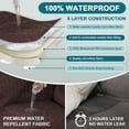 thumbnail image 4 of 100% Waterproof & Non-Slip Power Lift Recliner Cover Slipcover for Power Lift Recliner Chairs for Elderly,Kids,Dog (22", Brown), 4 of 6