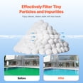 thumbnail image 3 of KFFKFF Swimming Pool Filter Spheres, Weighing 3.5 lbs, Alternative to Traditional Sand Filters, Recyclable Polyester Fiber Filtering Spheres Including Cleaning Bag, Suitable for Above Ground Pools, 3 of 9