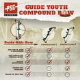 PSE Guide Junior Compound Bow Set Ages 10 & Up 826LB Pull