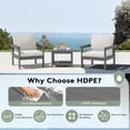 thumbnail image 4 of SERWALL 6-Piece Outdoor Patio Conversation Set, HDPE Modular Sofa Set for Porch, Deck & Backyard, All-Weather Patio Furniture, Gray Frame with Beige Cushions, 4 of 6
