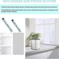 thumbnail image 4 of Filter for FY0293/30/AC0820/AC0830/ACO819/AC0820/AC0830 Air Purifier Filter Professional Replacement, 4 of 5