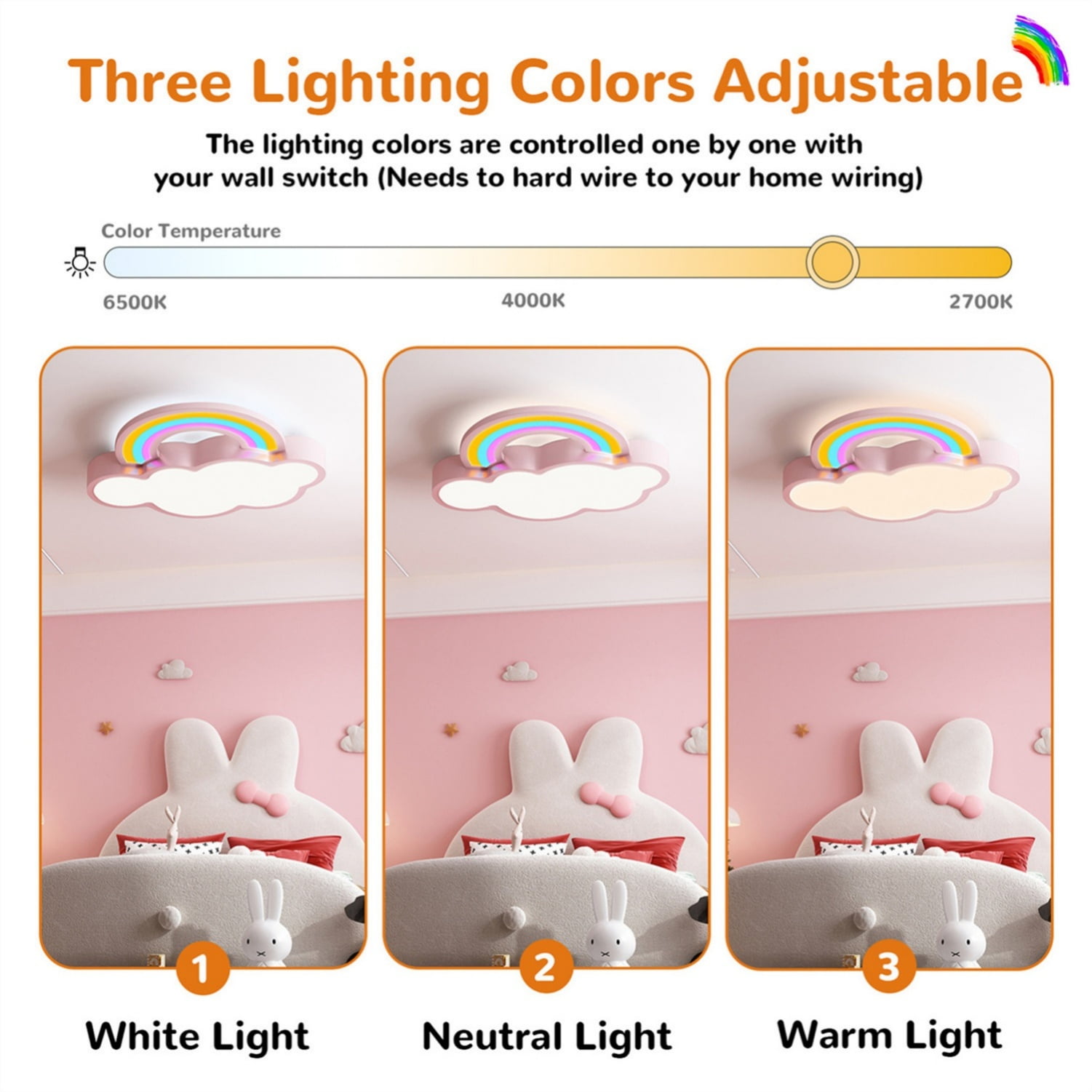 LUVODI Modern Ceiling Light Cloud Dimmable LED Chandelier Pendant Lamp For Kids Bedroom, Pink