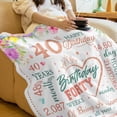 thumbnail image 4 of Gift for Women 40th Birthday, 40th Birthday Gifts Blanket, 40 Year Old Birthday Gifts for Women, Birthday Gifts for 40th Birthday Woman, 40th Birthday Gifts Decorations for Women Friends Sister, 4 of 5