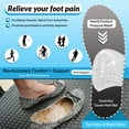 thumbnail image 4 of Shoe Bubble micro-size Max Support Orthotic  (washable/re-usable), 4 of 8