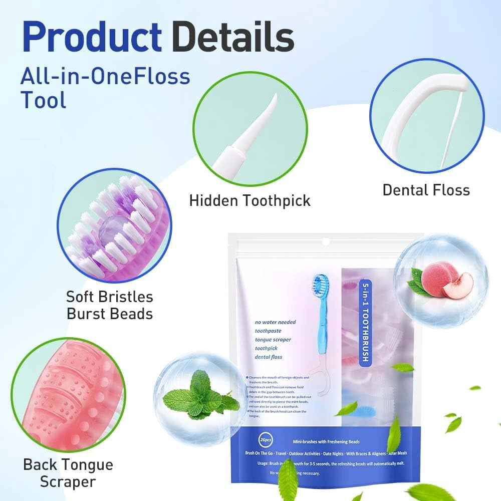 5-in-1 Mini Toothbrush & Floss – Compact Travel Dental Care with Toothpick, Tongue Cleaner & Case |,Portable Oral Hygiene Kit for Adults & Kids