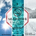thumbnail image 5 of No Smoking Within 75' Of Any Door or Window (2 Pack) 10 inch X 10 inch Octagon Aluminum Metal Signs with Aluminum Mounting Stakes Weather Resistant UV Protected for Workplace Private, 5 of 8